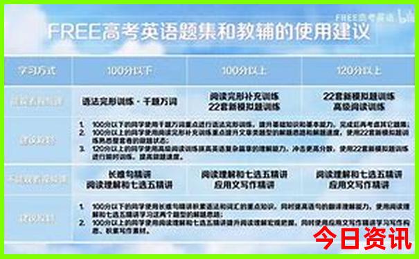 2025热门话题全年全新解答资料发布免费官方推荐大全-2025全年正版资料大全